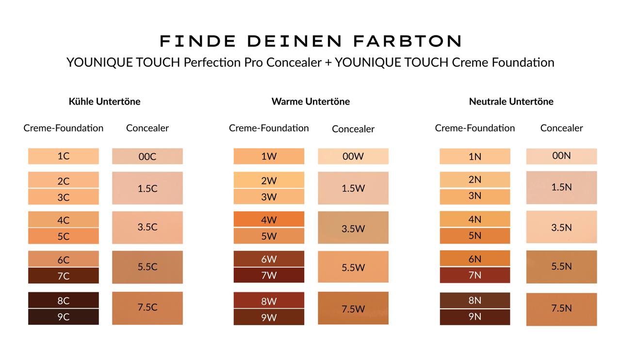 Younique Touch Perfection Pro Concealer Übersicht Farben Cremefoundation